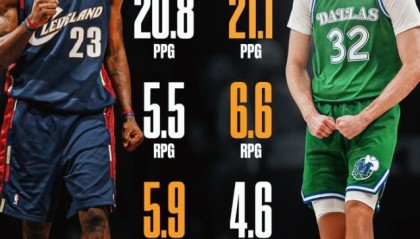 乐鱼体育-弗拉格场均21.1分6.6板4.6助&amp;比新秀詹更胜一筹 美媒：最佳新秀？